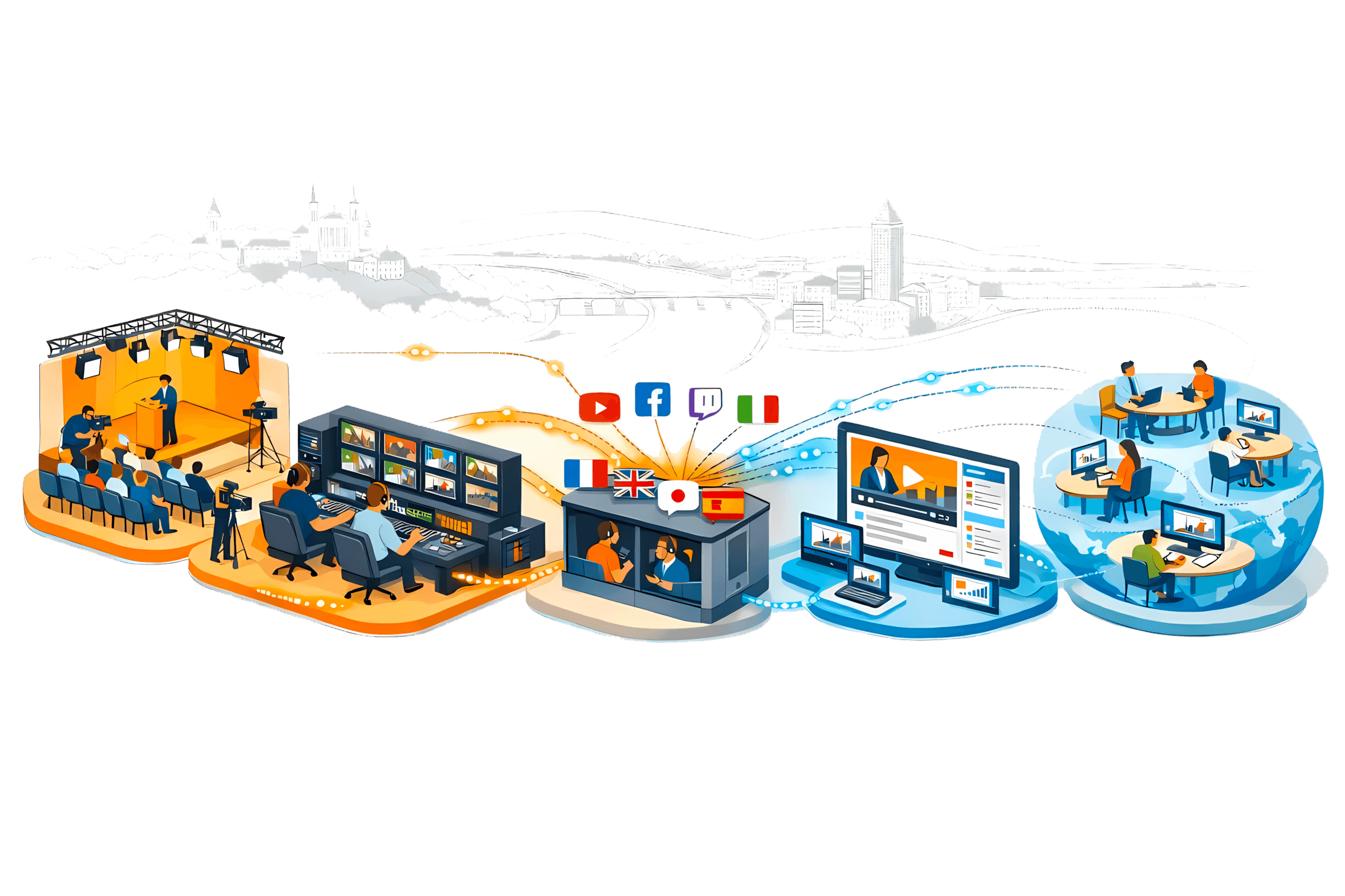 Illustration Webcastor : de la captation sur scène à la diffusion multi-langue et streaming mondial